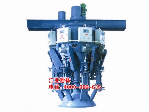點擊查看詳細信息<br>標題：八嘴粉體包裝機 閱讀次數：7589